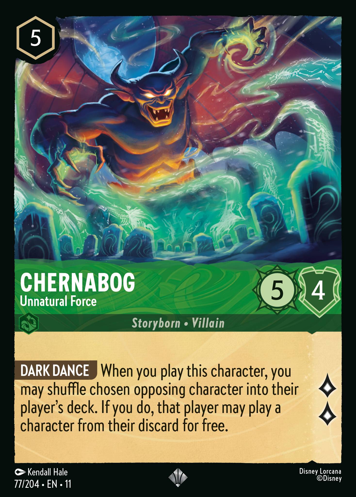 Chernabog - Unnatural Force (English)