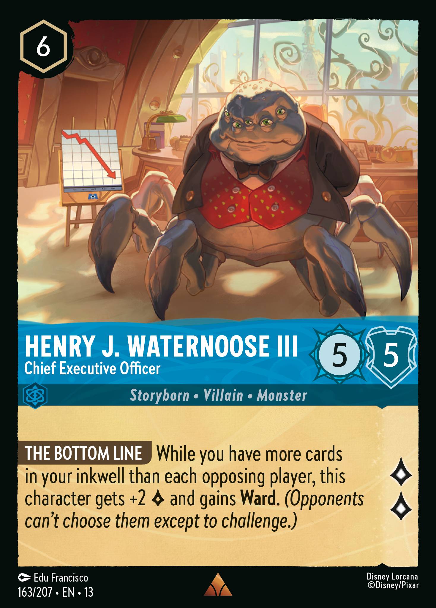 Henry J. Waternoose III - Chief Executive Officer (English)