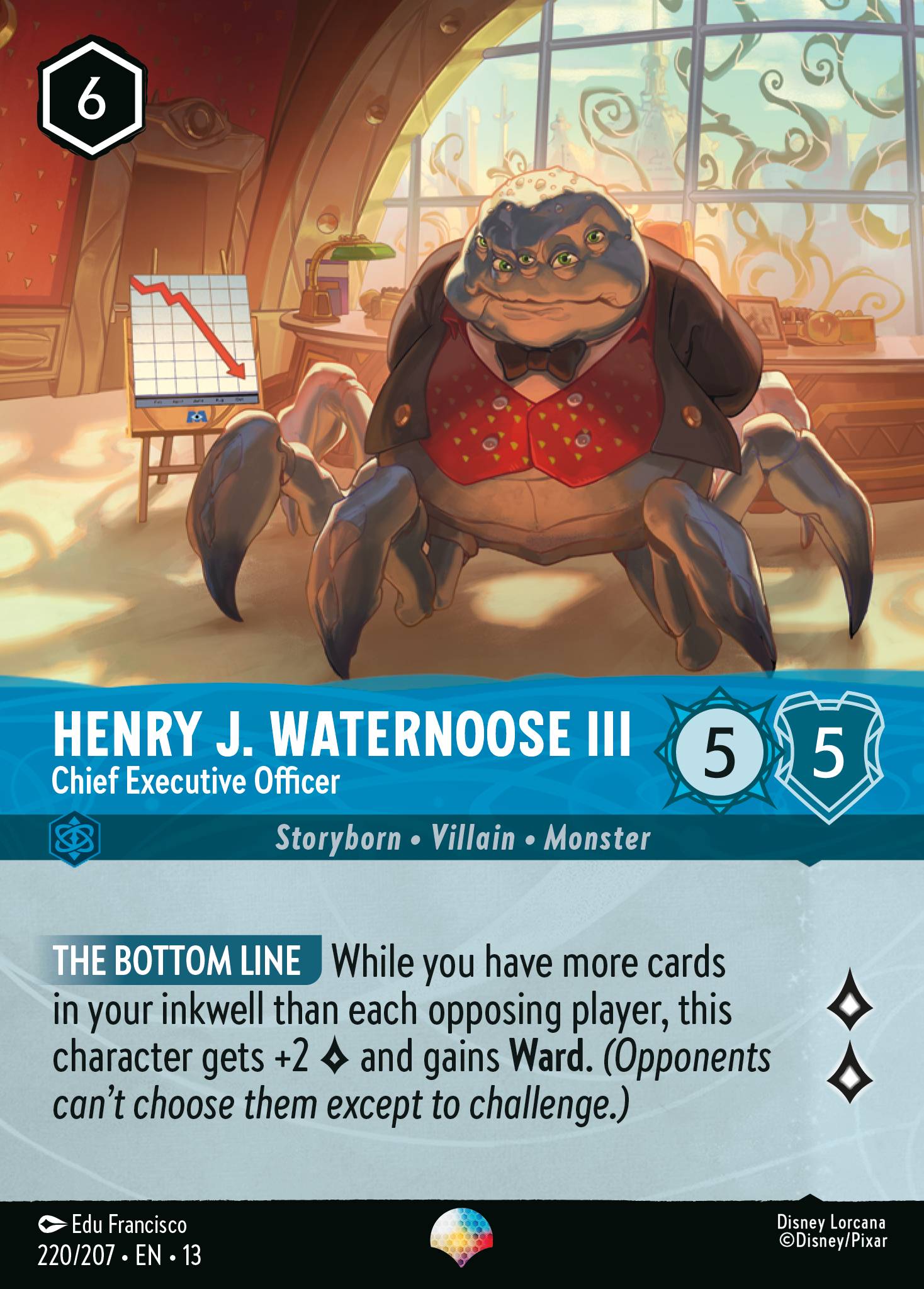 Henry J. Waternoose III - Chief Executive Officer (Epic) (English)