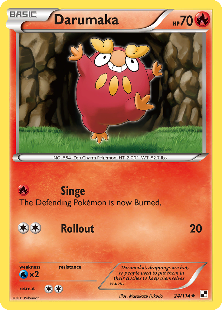 Darumaka (English)