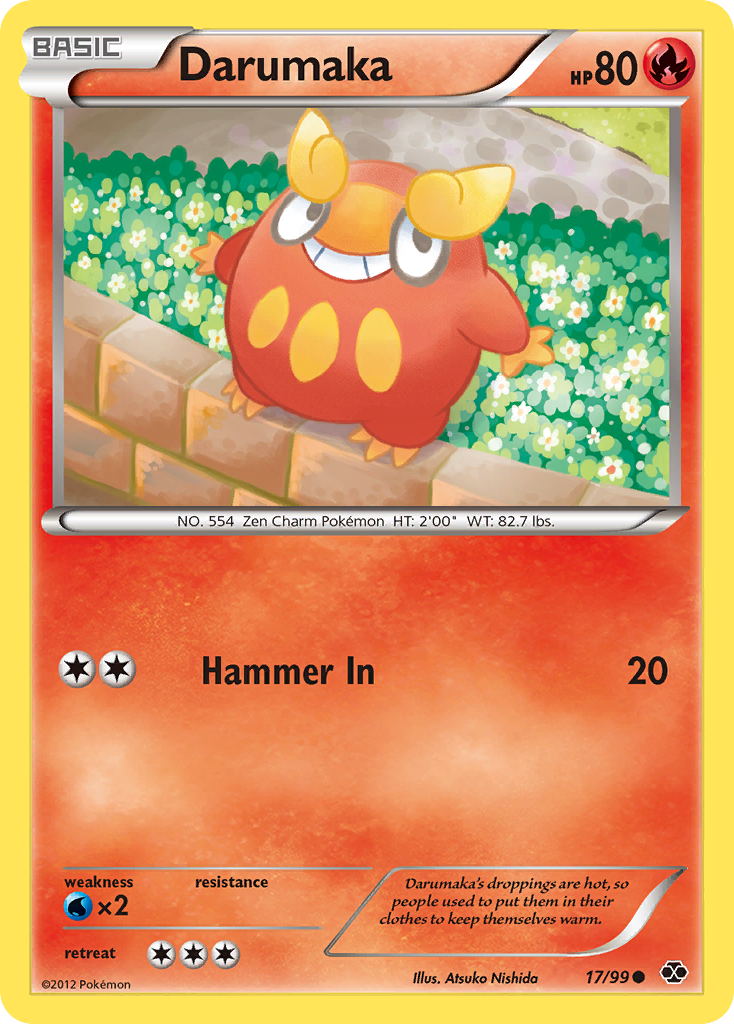 Darumaka (English)