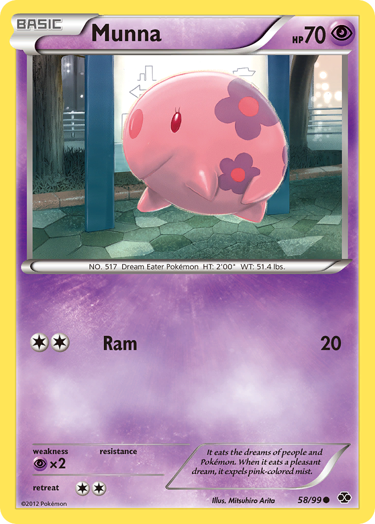 Munna (English)