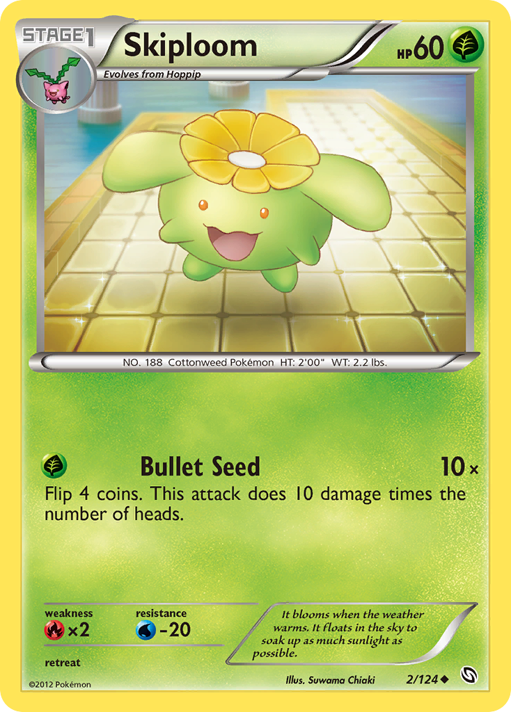 Skiploom (English)