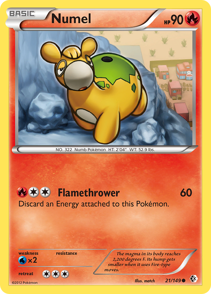 Numel (English)