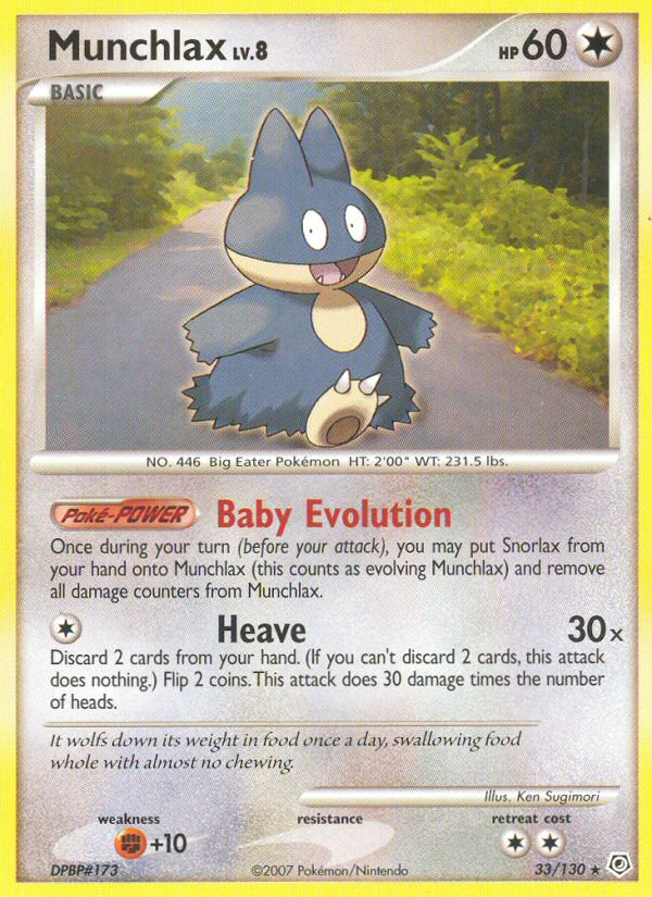 Munchlax (English)