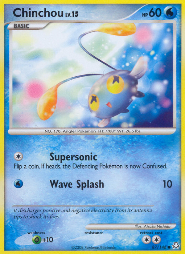 Chinchou (English)