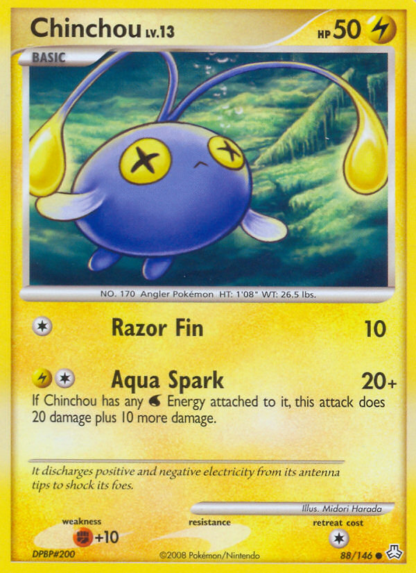 Chinchou (English)