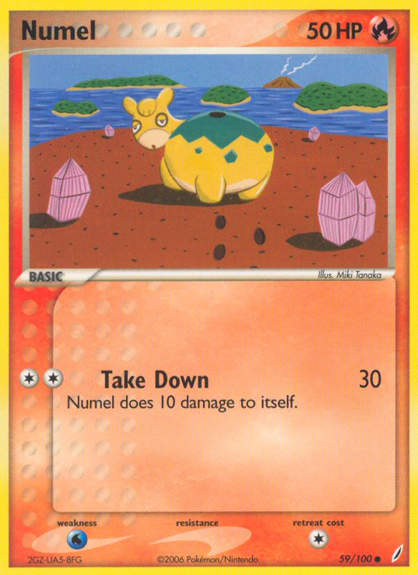 Numel (English)