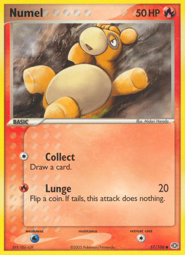 Numel (English)