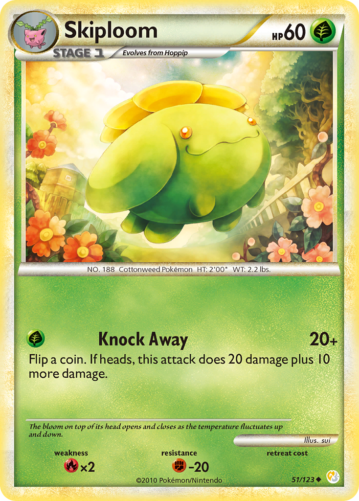 Skiploom (English)