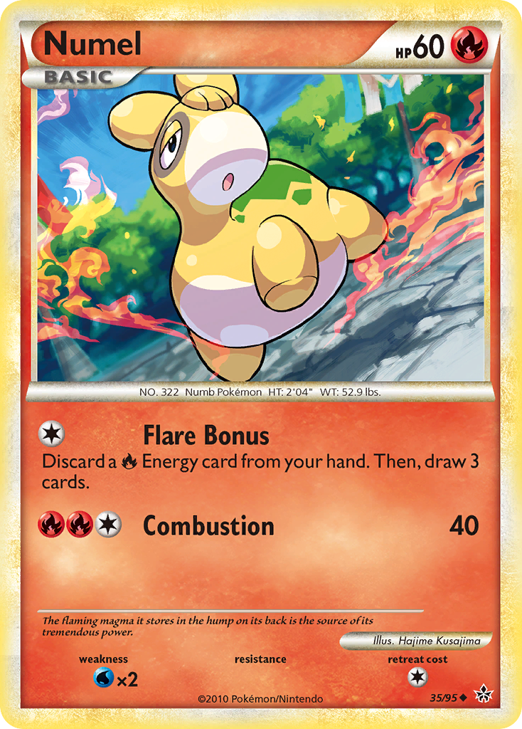 Numel (English)