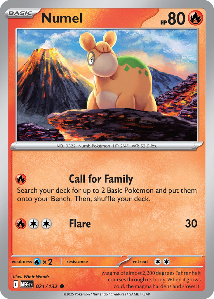 Numel (English)