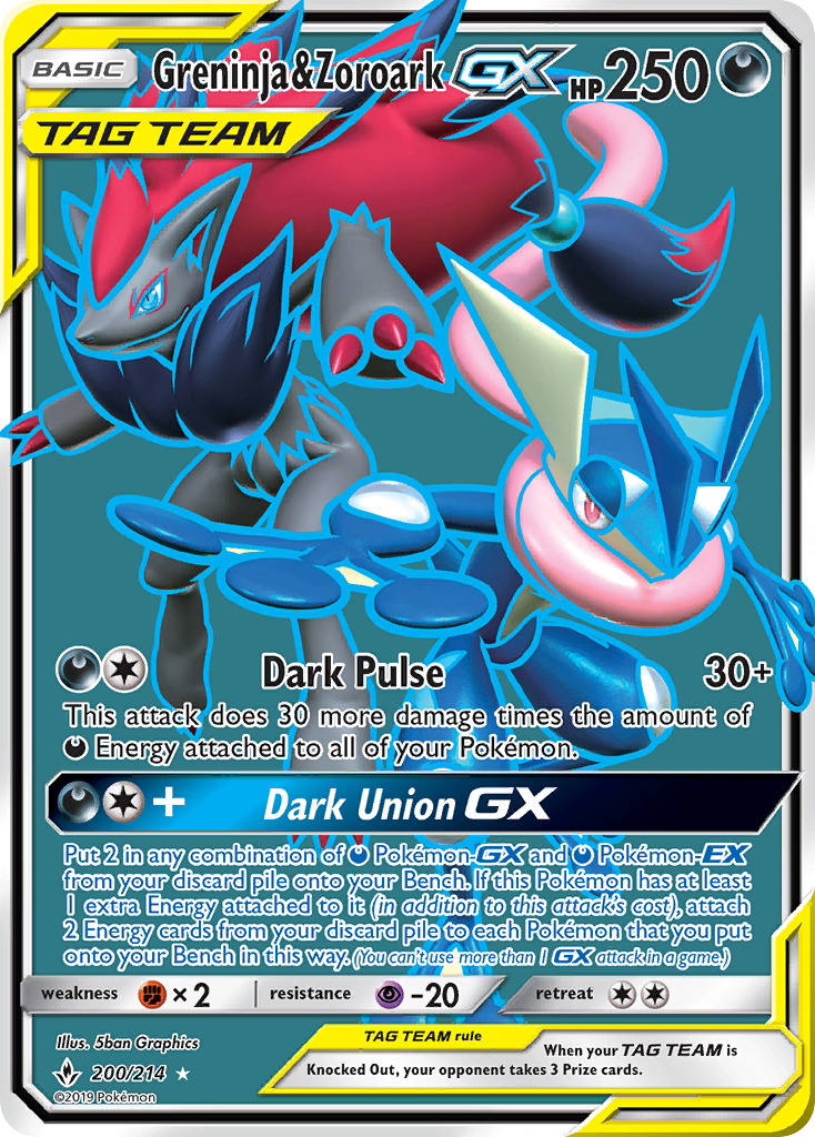 Greninja & Zoroark-GX (English)