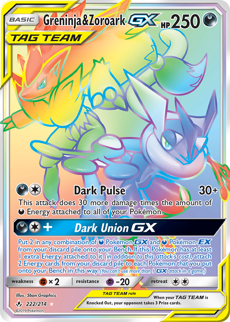 Greninja & Zoroark-GX (English)