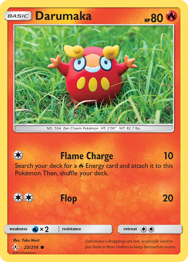 Darumaka (English)