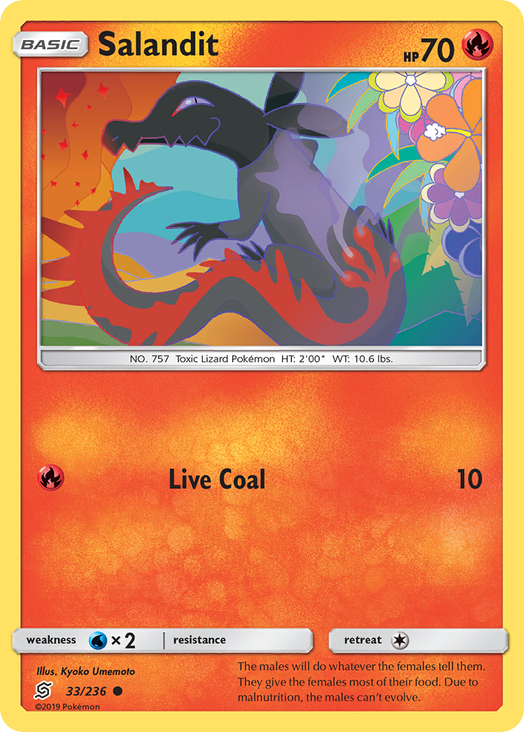 Salandit (English)