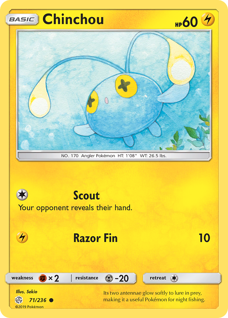 Chinchou (English)