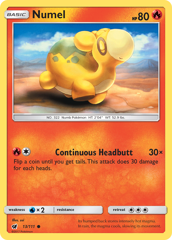 Numel (English)