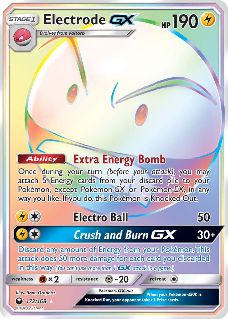 Electrode-GX (English)