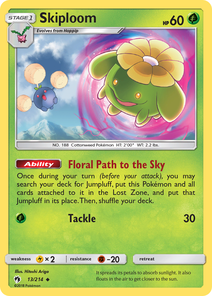 Skiploom (English)
