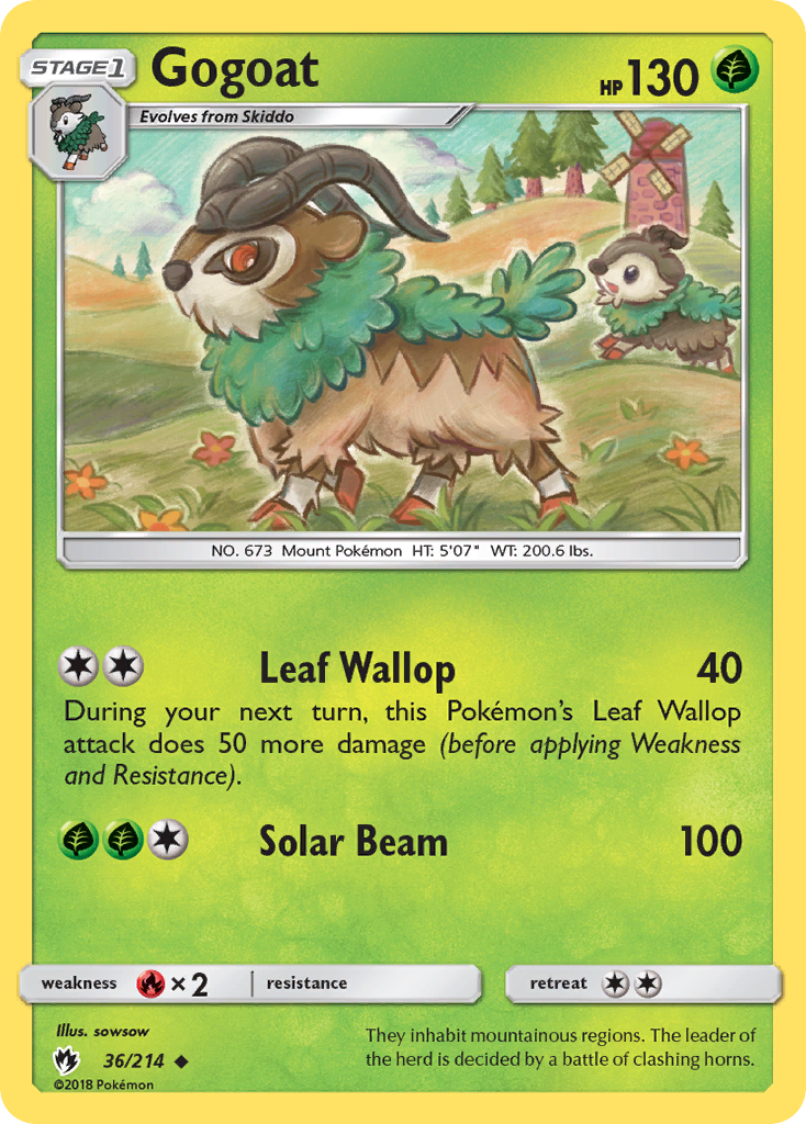 Gogoat (English)