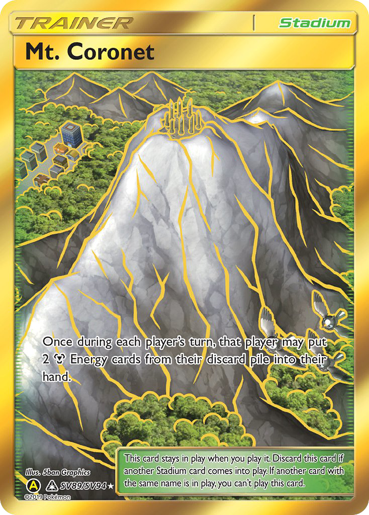 Mt. Coronet (HR) (English)