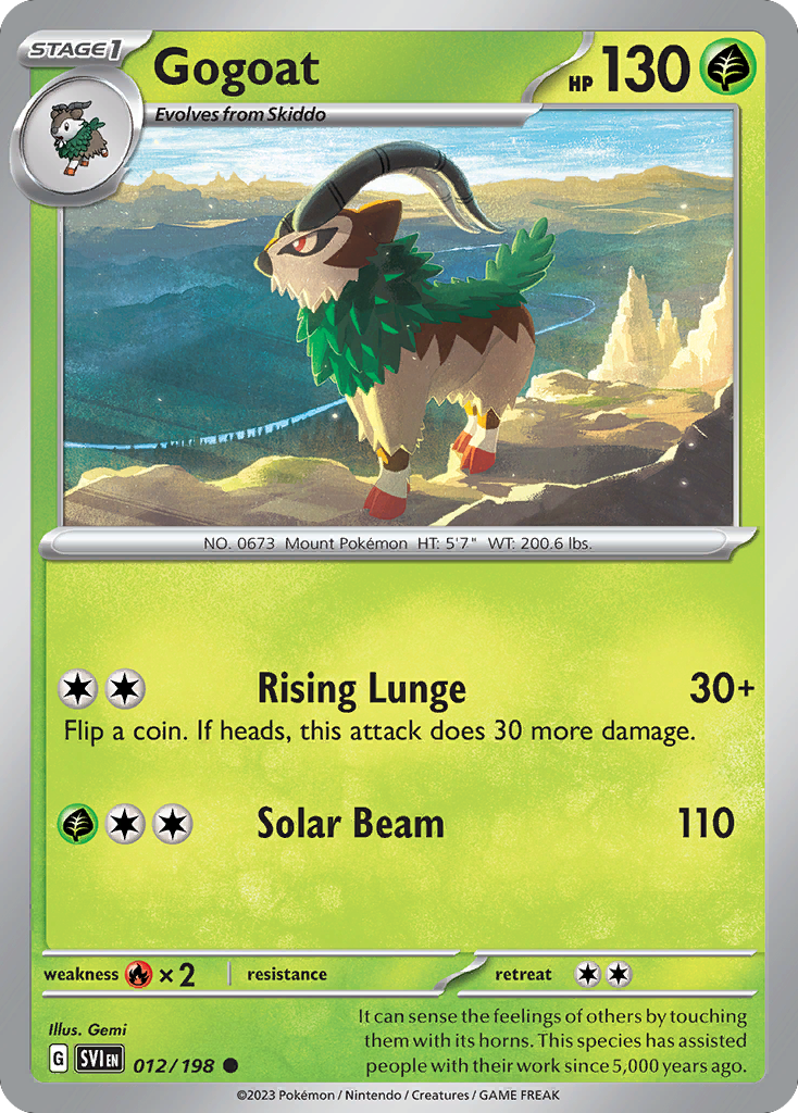 Gogoat (English)