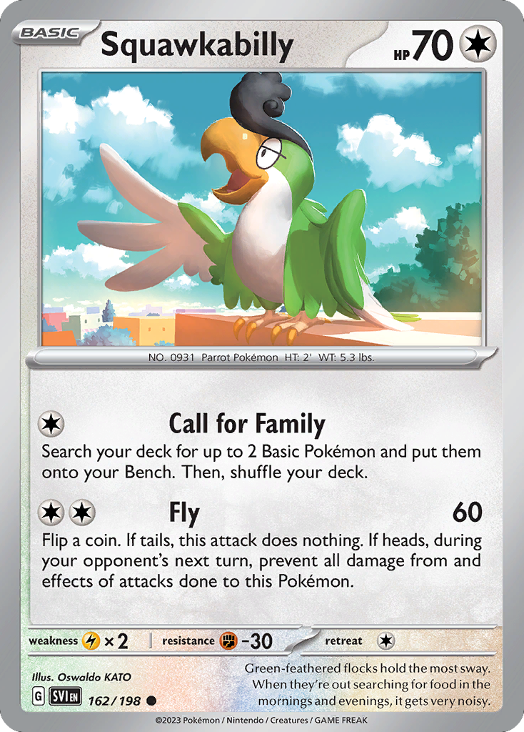 Squawkabilly (English)