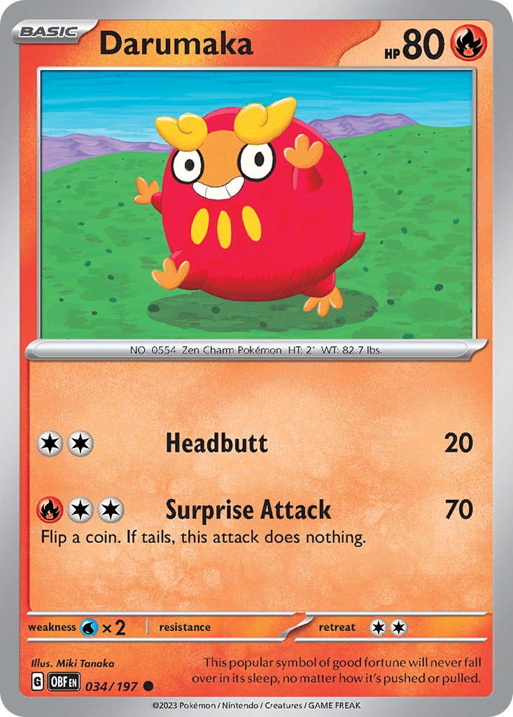 Darumaka (English)