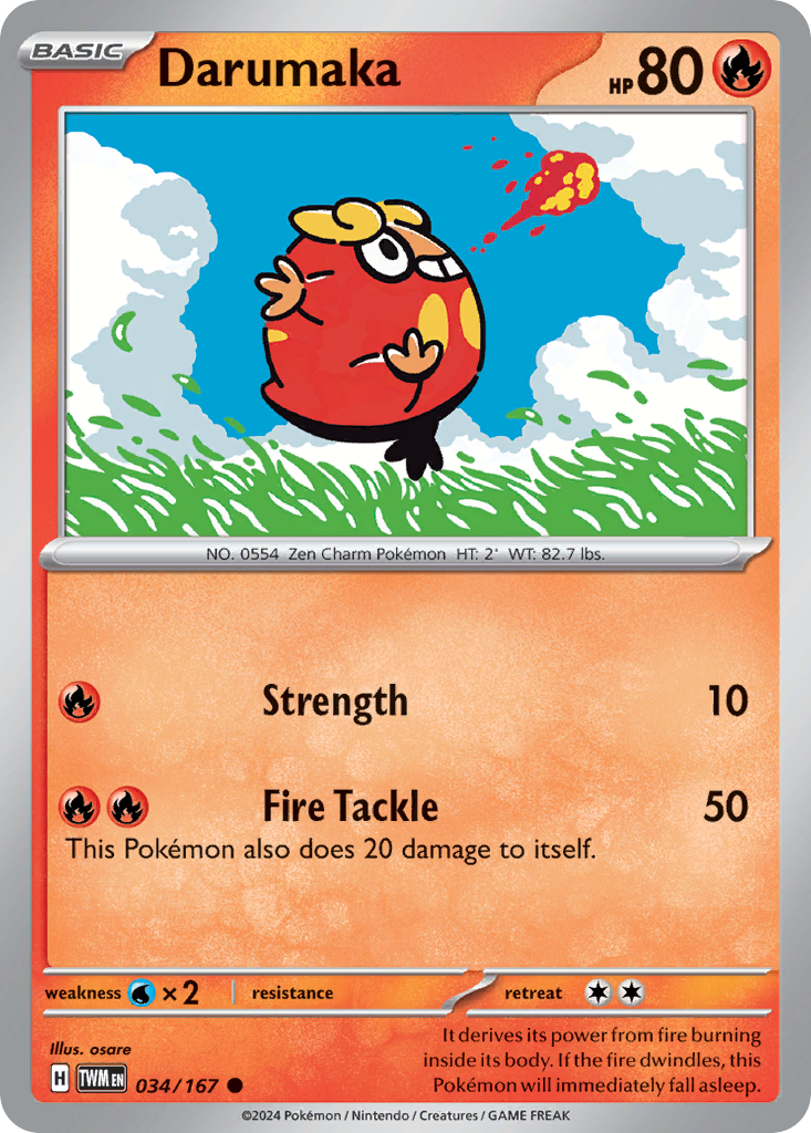 Darumaka (English)