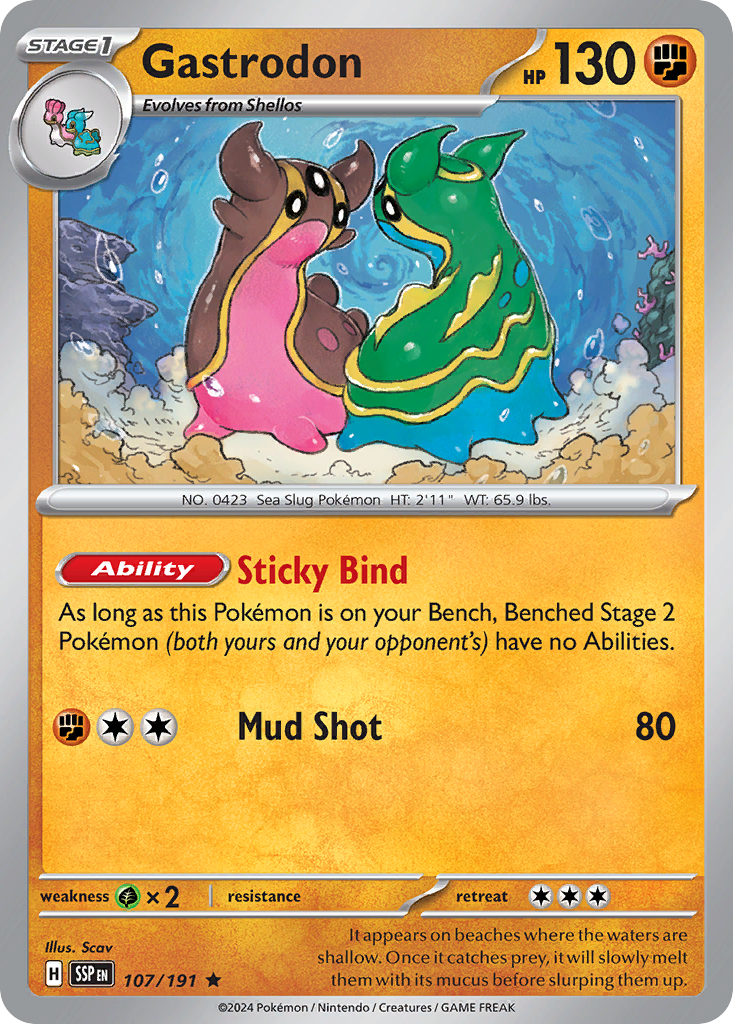 Gastrodon (English)