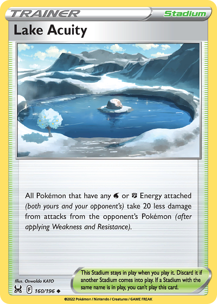 Lake Acuity (English)