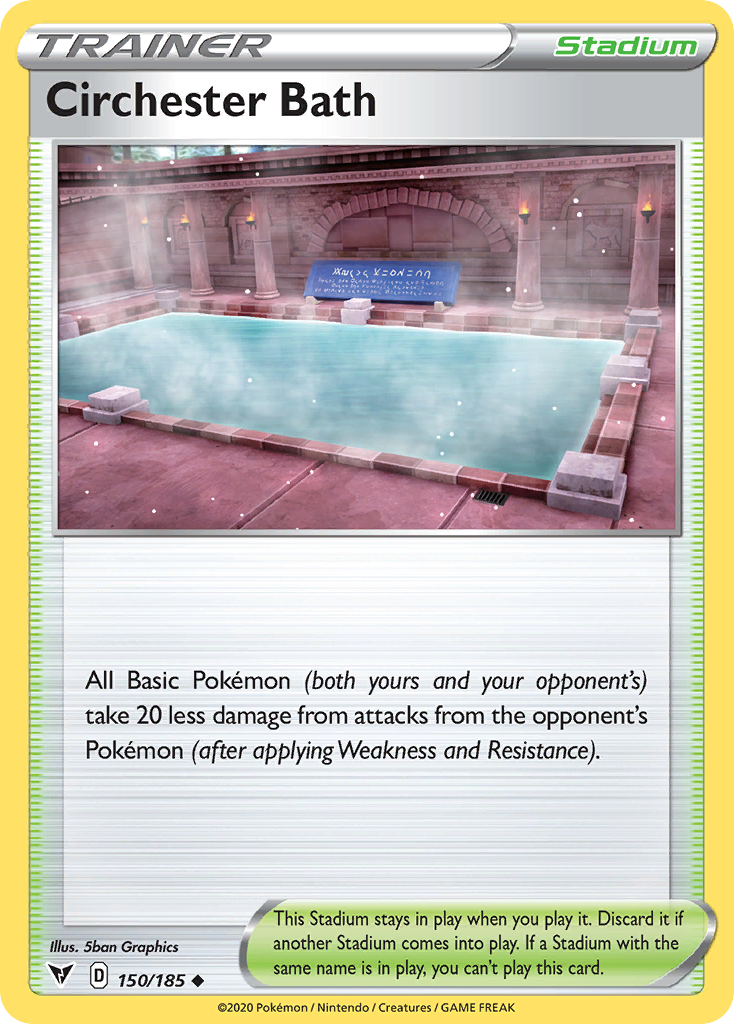 Circhester Bath (English)