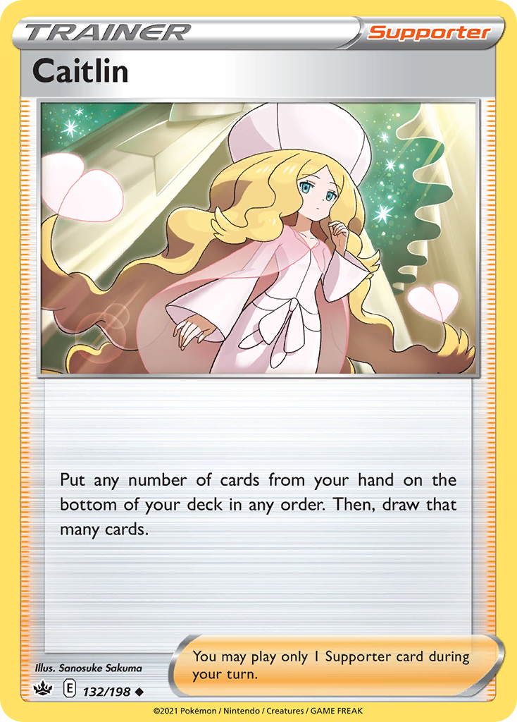 Caitlin (English)