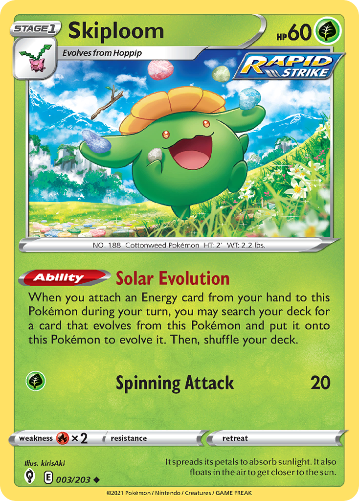 Skiploom (English)