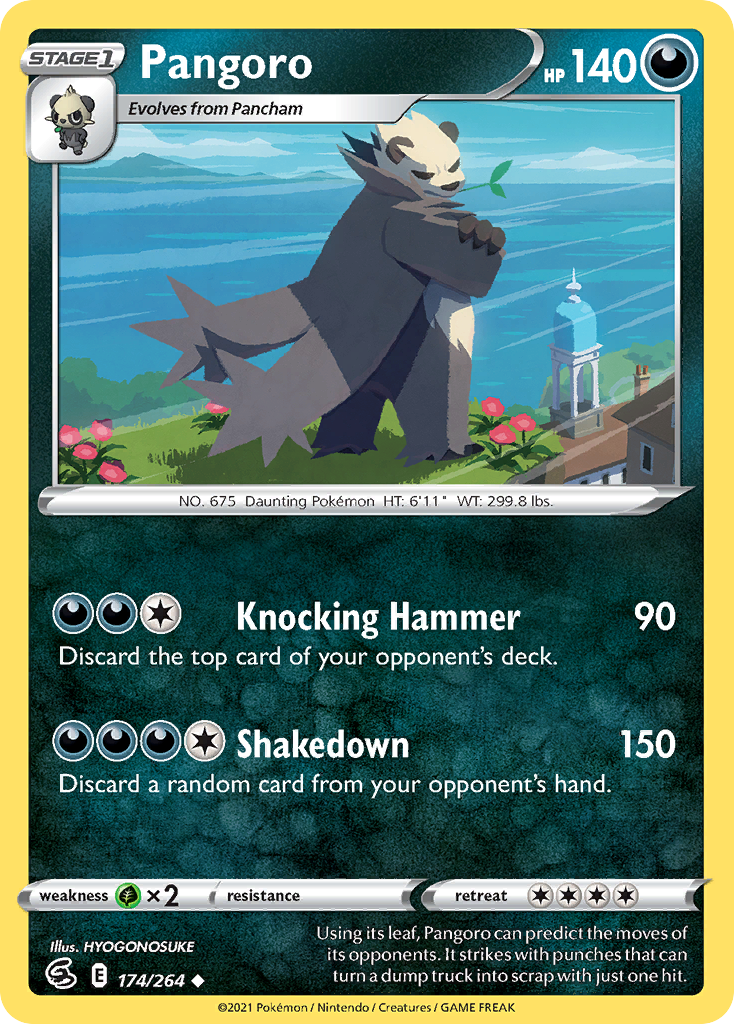 Pangoro (English)