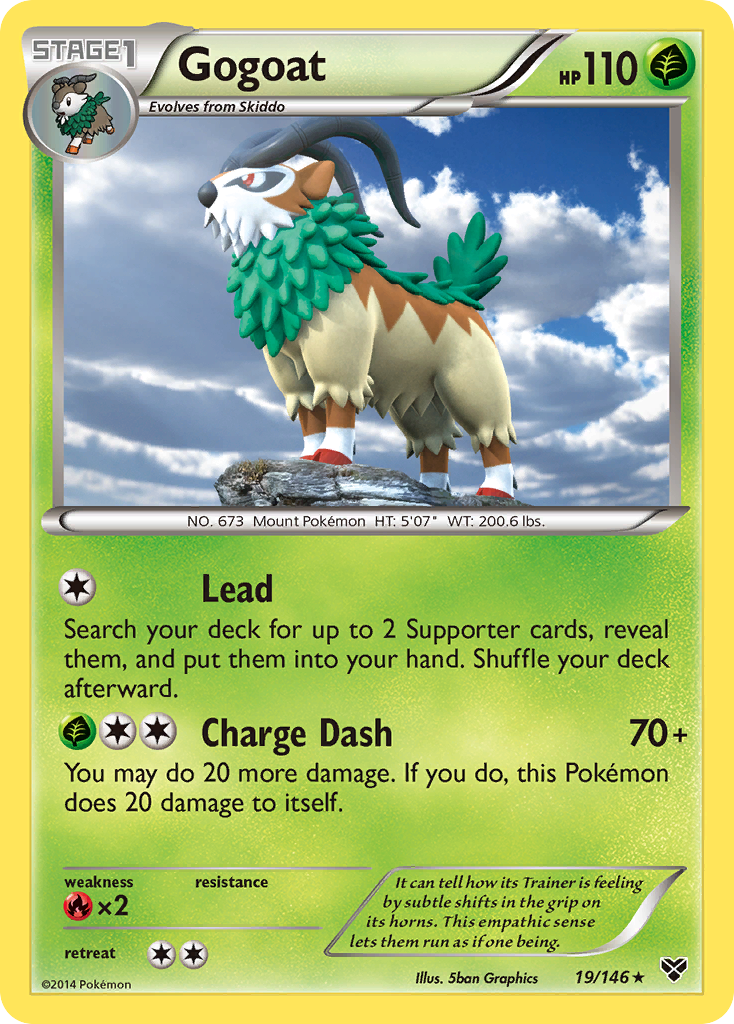 Gogoat (English)