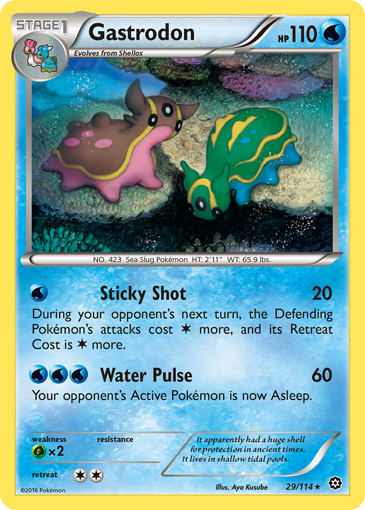 Gastrodon (English)