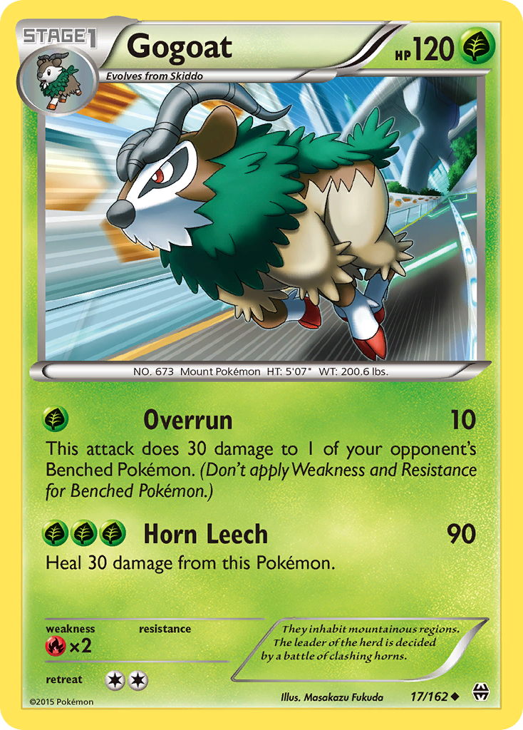 Gogoat (English)