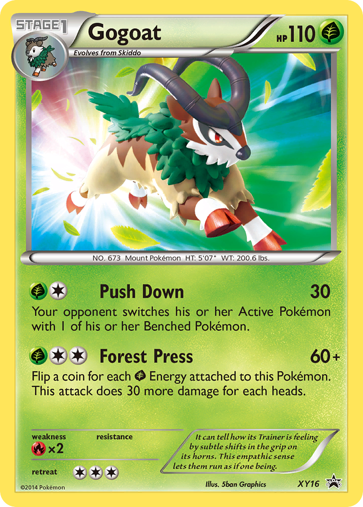 Gogoat (English)